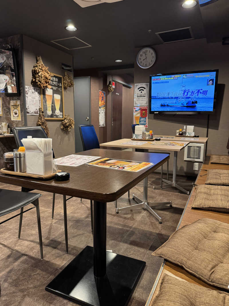 金子貴至さんの天空のアジト マルシンスパのサ活写真