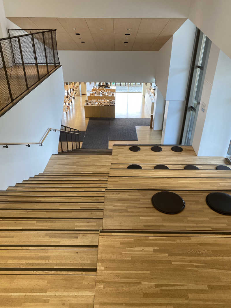 あぽろんさんのキトウシの森きとろんのサ活写真