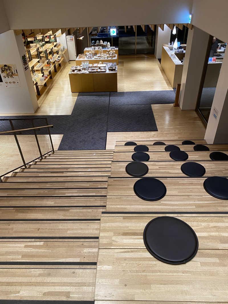 あぽろんさんのキトウシの森きとろんのサ活写真