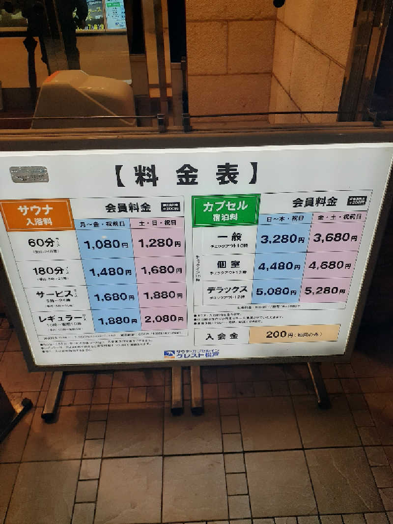 穂積さんのサウナ・カプセルイン クレスト松戸のサ活写真