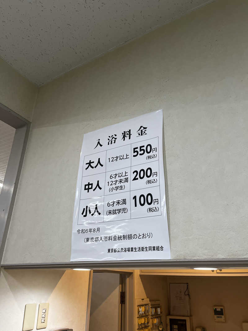 サウナ商会さんのみどり湯のサ活写真