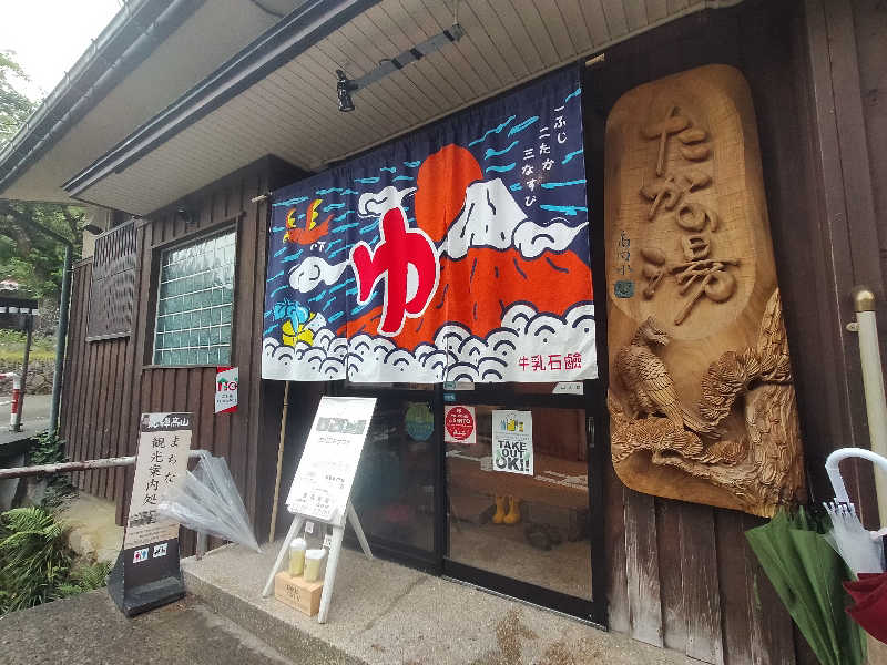 【すみっこ旅行社】 サウナ開拓部さんの泊まれる銭湯 鷹の湯のサ活写真