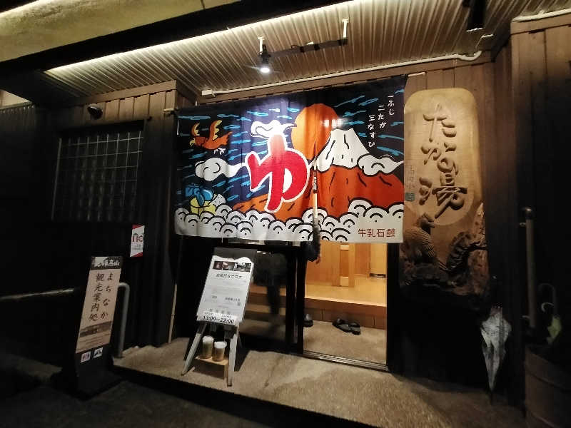 【すみっこ旅行社】 サウナ開拓部さんの泊まれる銭湯 鷹の湯のサ活写真