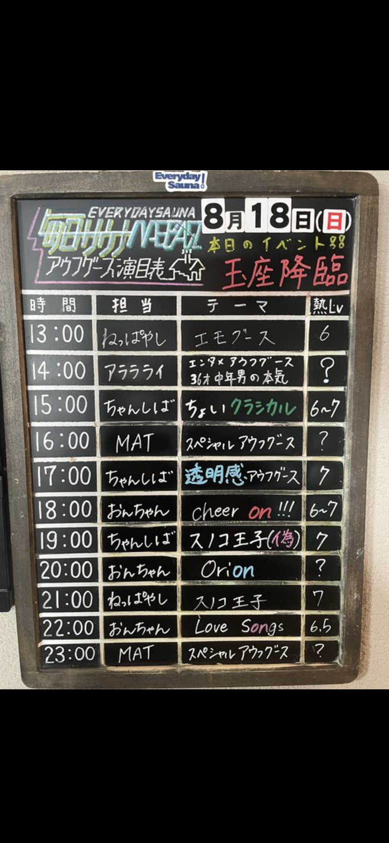 Takayasuさんの毎日サウナ 前橋本店のサ活写真