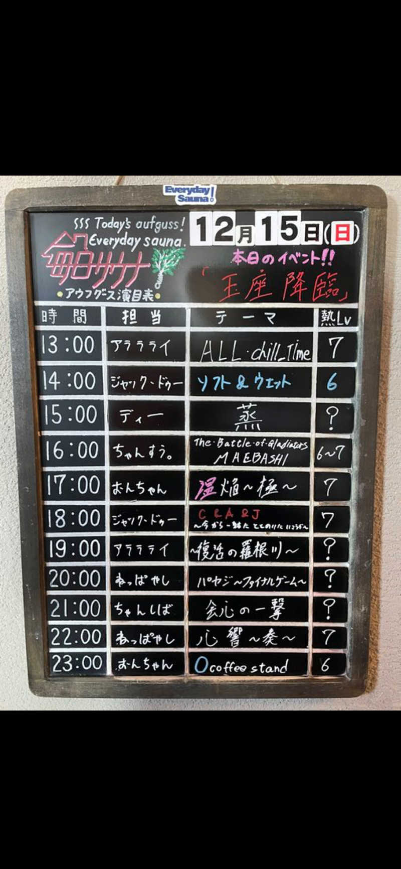 Takayasuさんの毎日サウナ 前橋本店のサ活写真