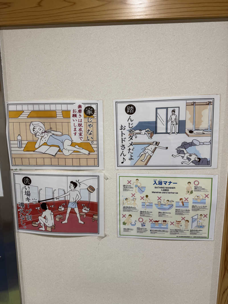 俺たちサフレだよな？さんの砂丘温泉ゆめろんのサ活写真