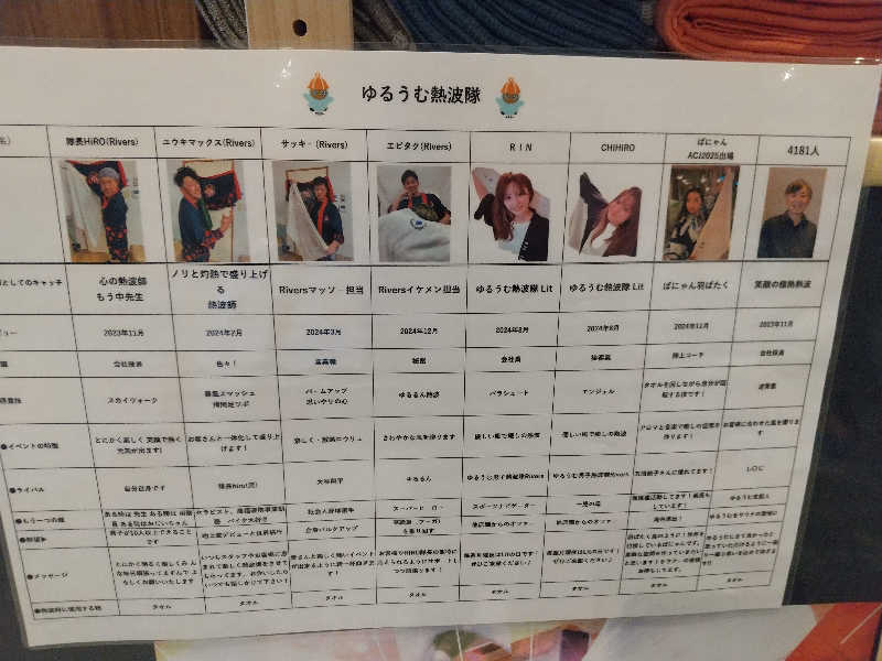 みとすぃさんのSPA&ごはん ゆるうむ yuluumuのサ活写真