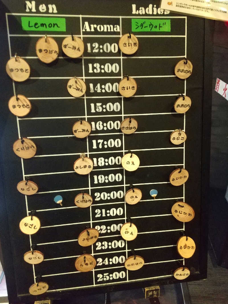 みとすぃさんのサウナと天然温泉 湯らっくすのサ活写真