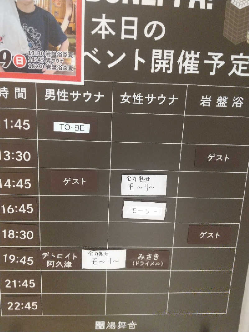 みとすぃさんの天然温泉 湯舞音 龍ケ崎店のサ活写真