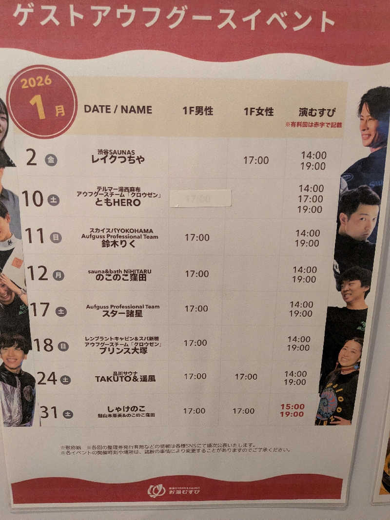 みとすぃさんの常総ONSEN&SAUNA お湯むすびのサ活写真