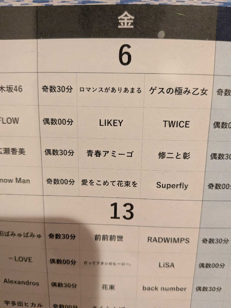 みとすぃさんの南柏天然温泉すみれのサ活写真