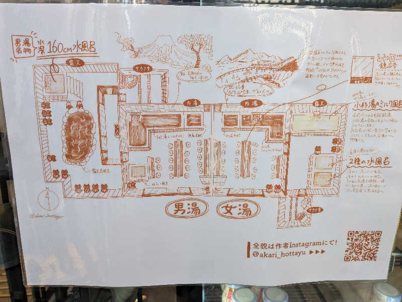 みとすぃさんの堀田湯のサ活写真