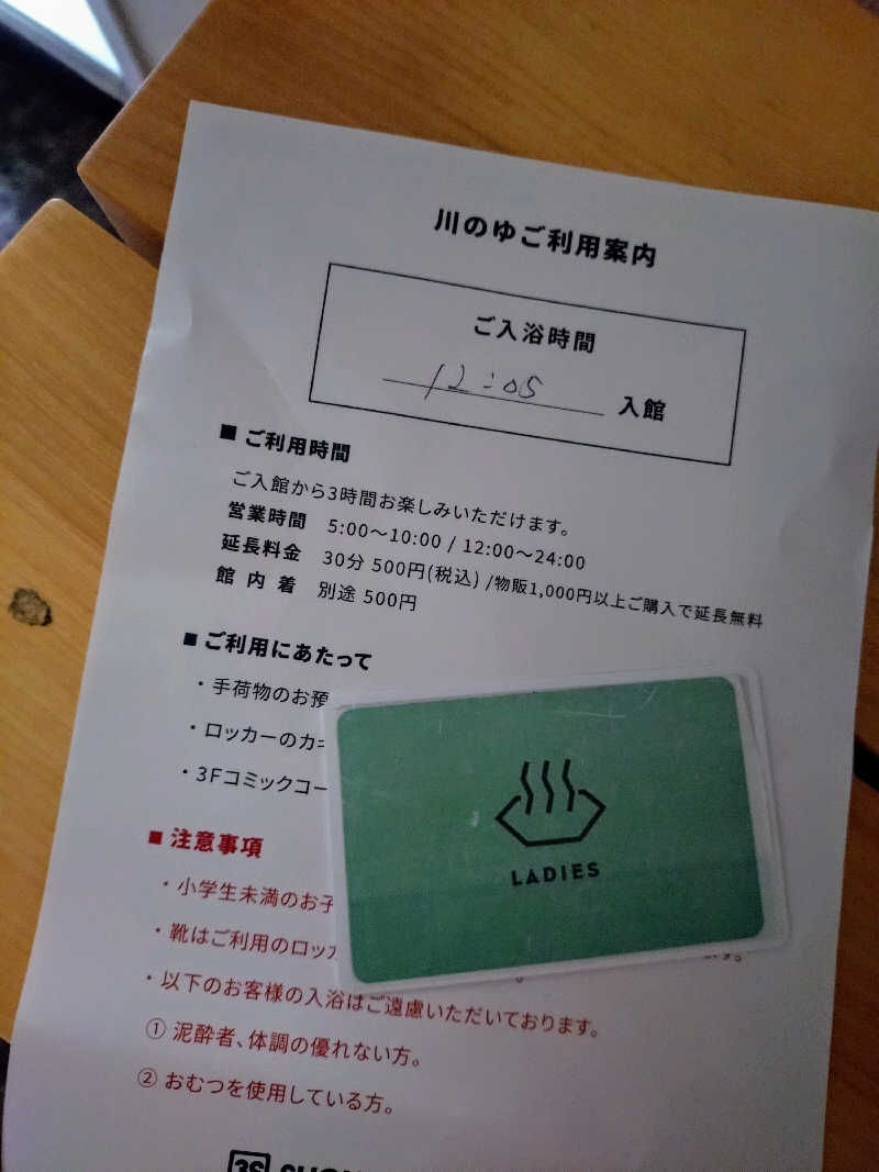 洗濯機は二層式さんの3S HOTEL ATSUGIのサ活写真