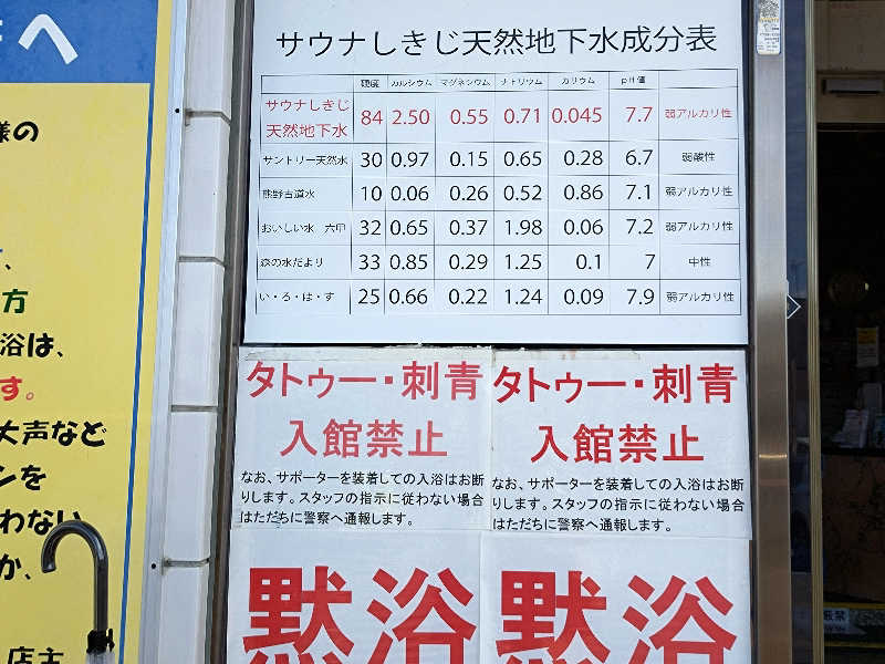 洗濯機は二層式さんのサウナしきじのサ活写真