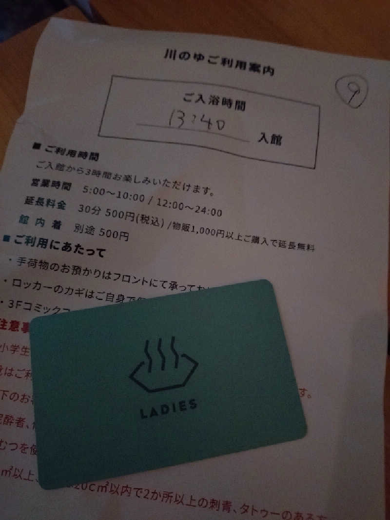 洗濯機は二層式さんの3S HOTEL ATSUGIのサ活写真