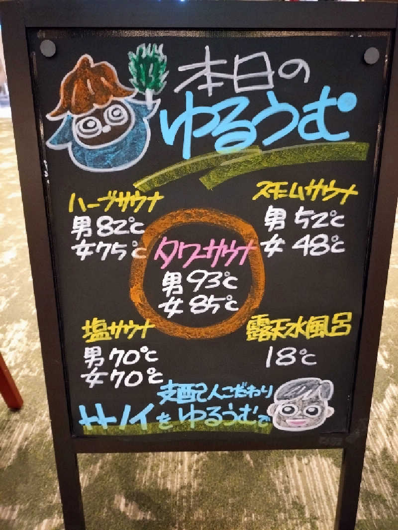 洗濯機は二層式さんのSPA&ごはん ゆるうむ yuluumuのサ活写真
