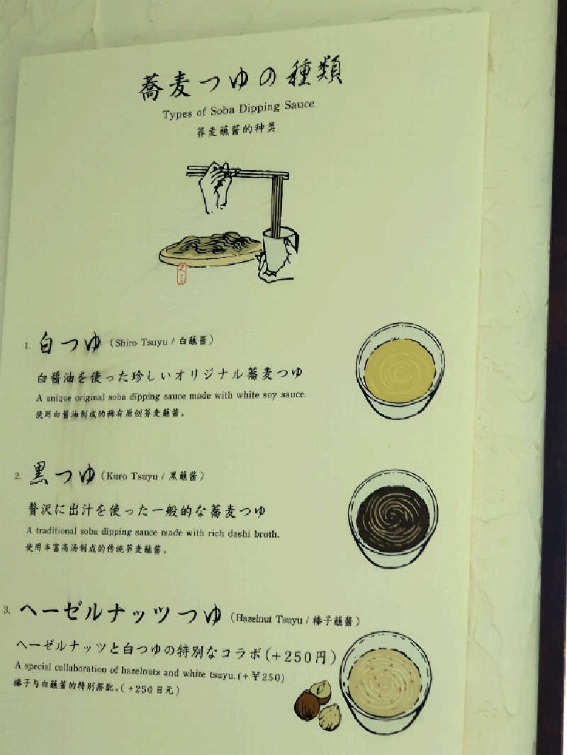 洗濯機は二層式さんの善光の湯 ドーミーイン長野のサ活写真
