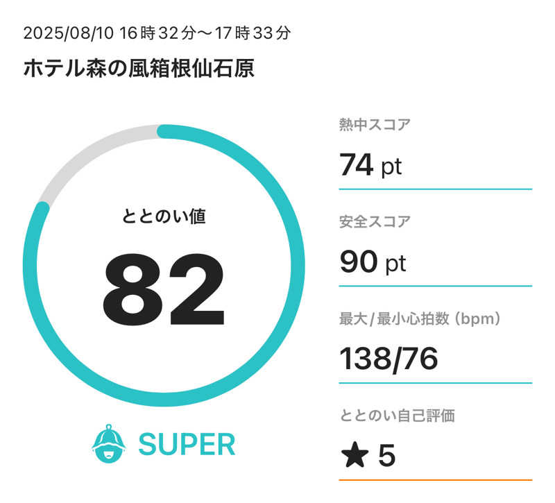 モンスターまさとさんのホテル森の風箱根仙石原のサ活写真