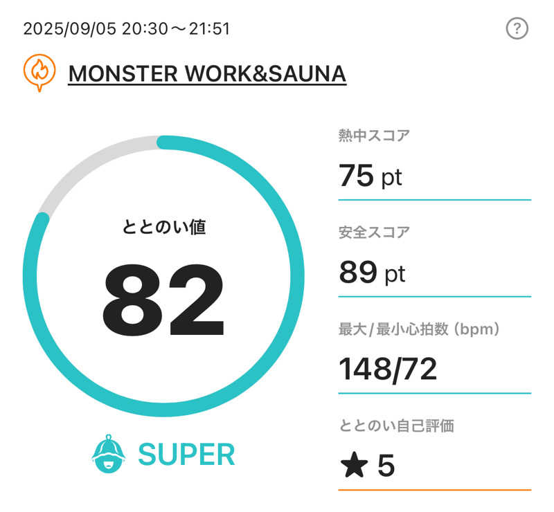 モンスターまさとさんのMONSTER WORK & SAUNAのサ活写真