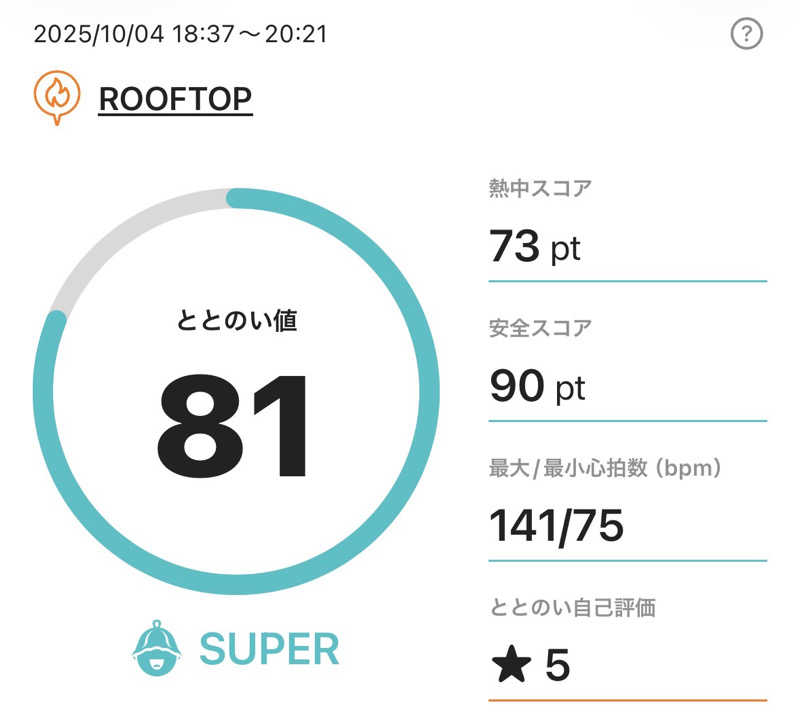 モンスターまさとさんのROOFTOP(ルーフトップ)のサ活写真