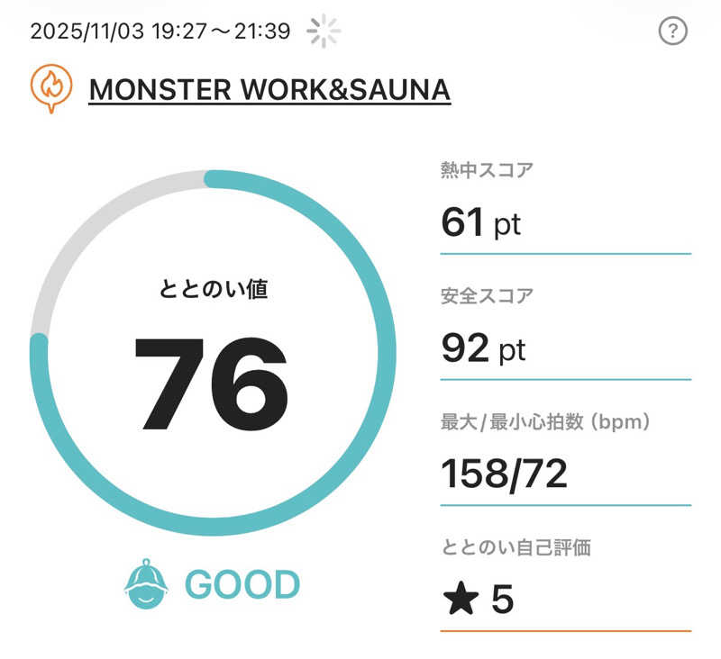 モンスターまさとさんのMONSTER WORK & SAUNAのサ活写真