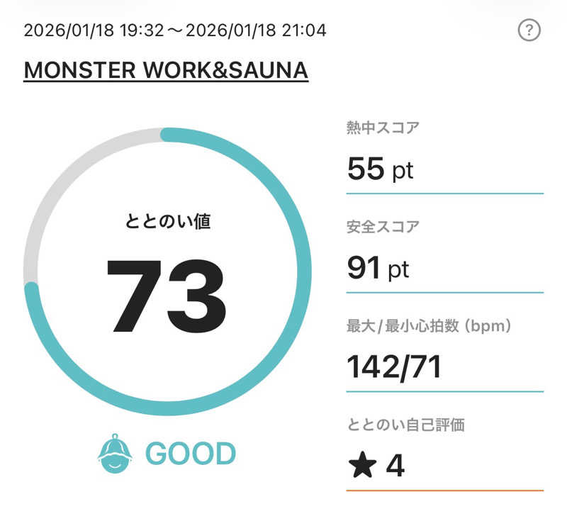 モンスターまさとさんのMONSTER WORK & SAUNAのサ活写真