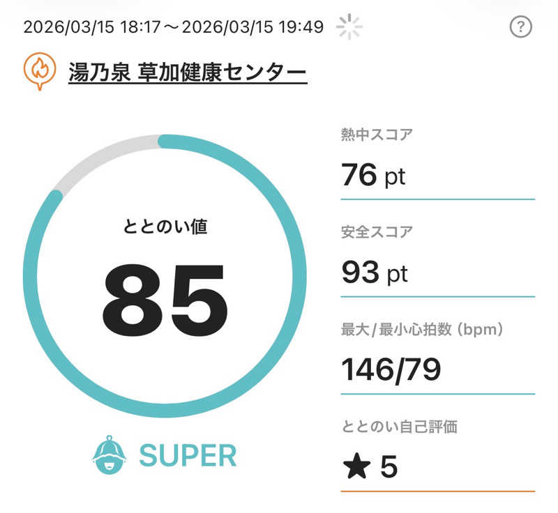 モンスターまさとさんの湯乃泉 草加健康センターのサ活写真