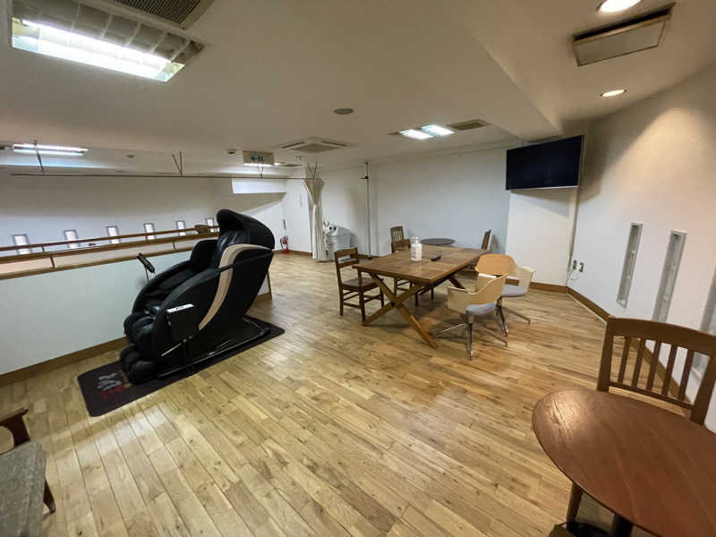 SUPER RAKKOちゃん⭐️さんの恵びす温泉のサ活写真