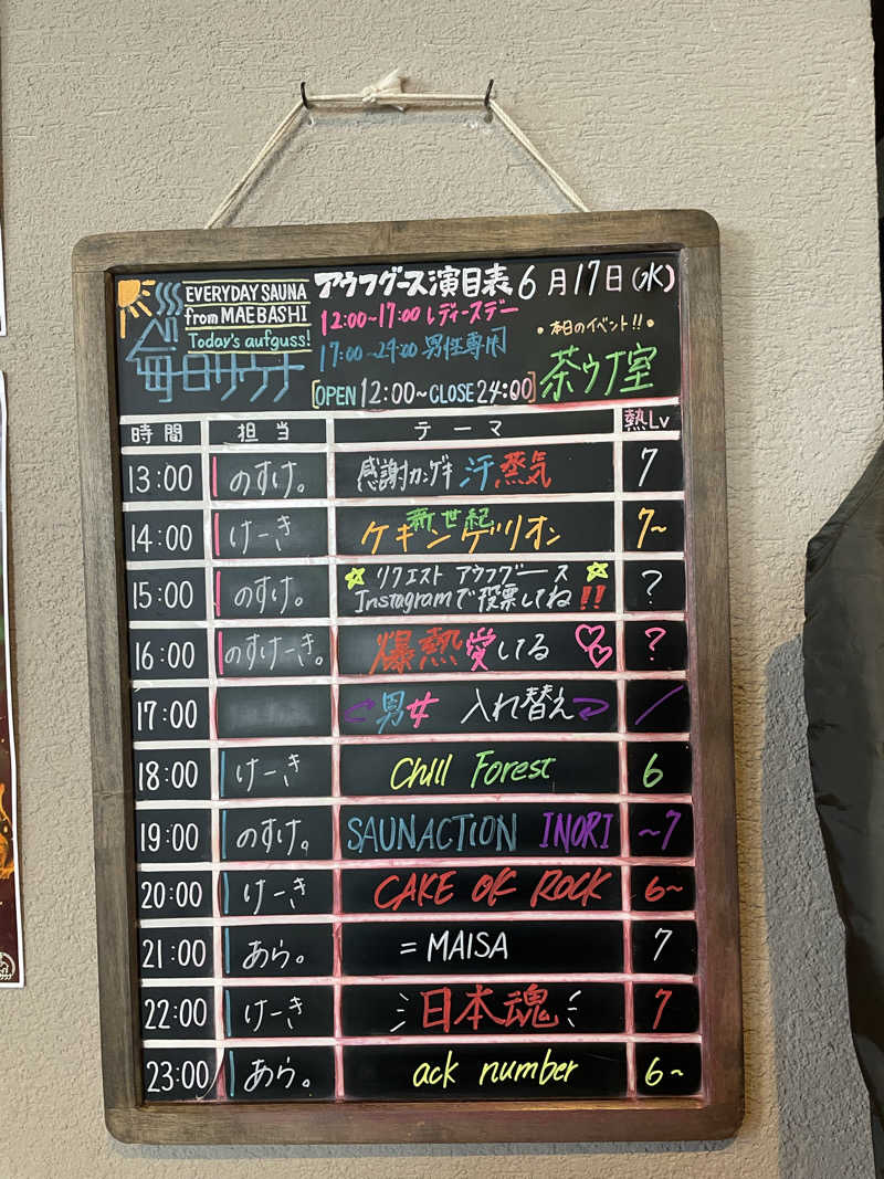 SUPER RAKKOちゃん🦫🧡さんの毎日サウナ 前橋本店のサ活写真