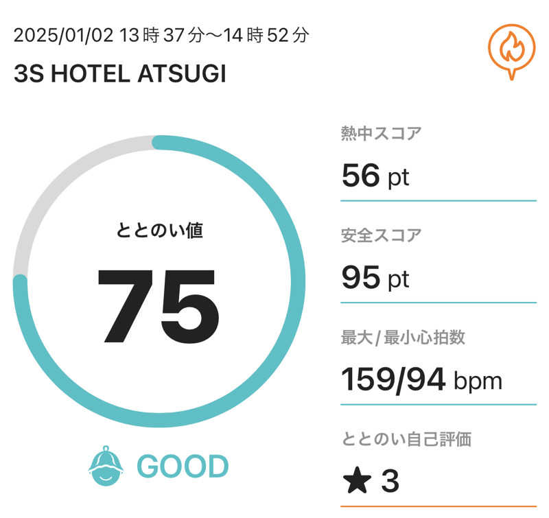 湘南初湯さんの3S HOTEL ATSUGIのサ活写真