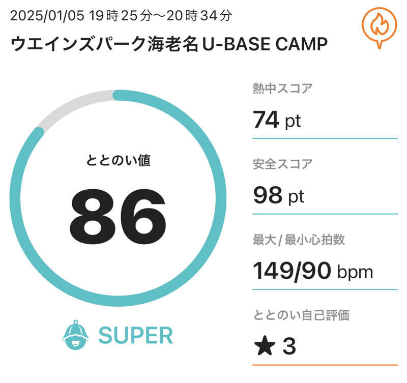 湘南初湯さんのウエインズパーク 海老名 U-BASE CAMP BATH & SAUNAのサ活写真