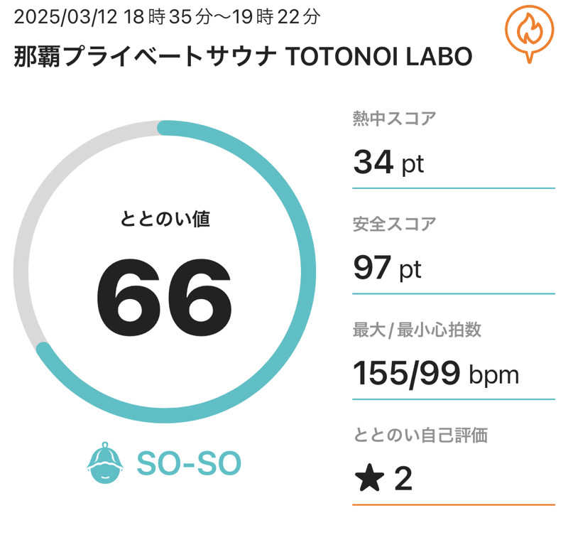 湘南初湯さんの那覇プライベートサウナ TOTONOI LABOのサ活写真