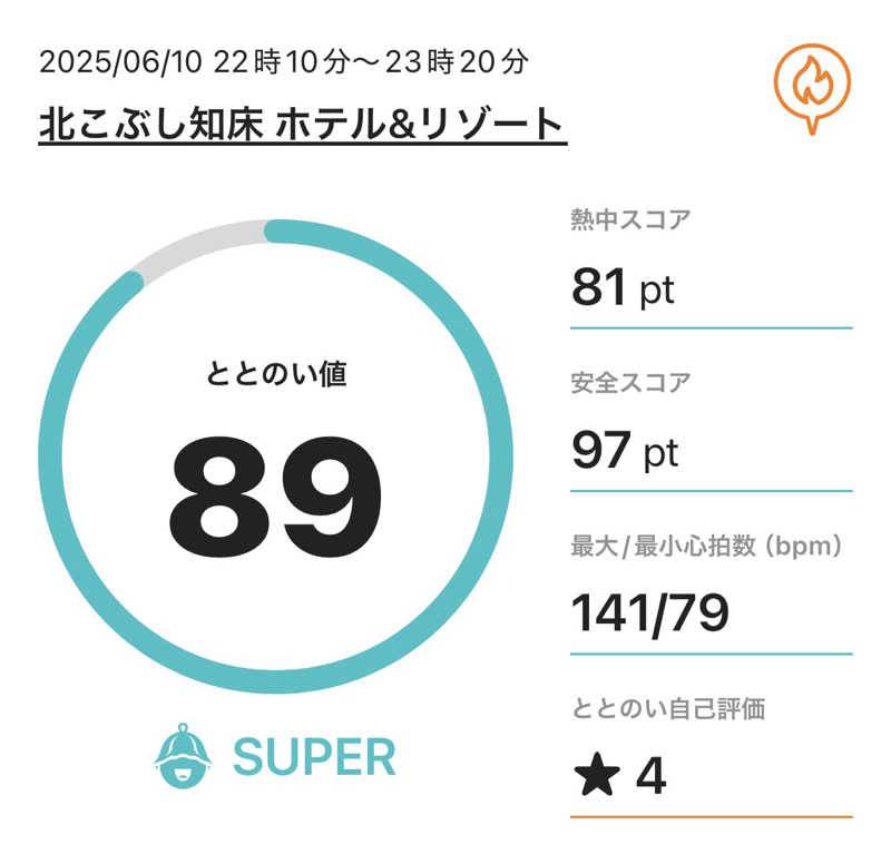湘南初湯さんの北こぶし知床 ホテル&リゾートのサ活写真