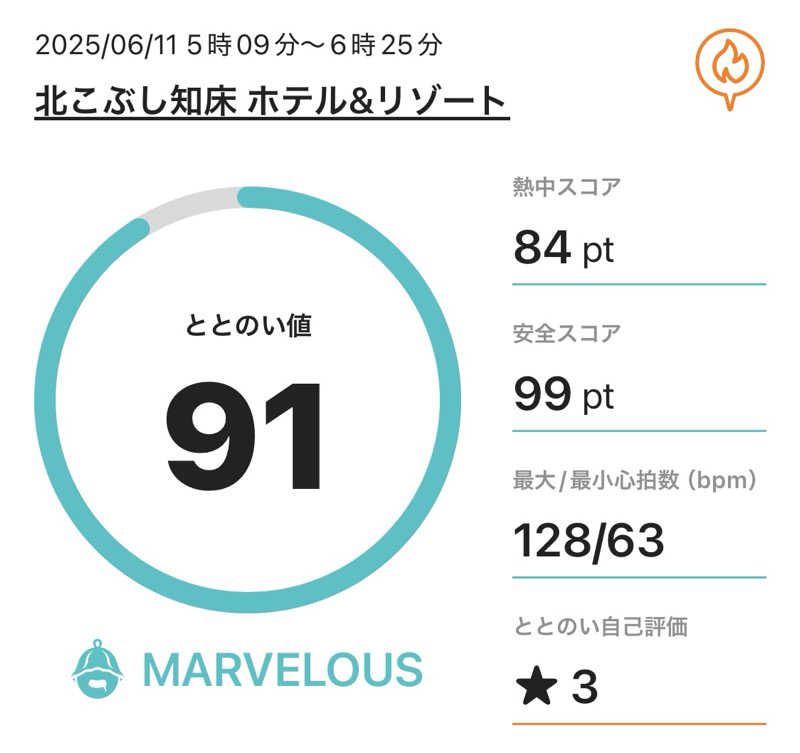 湘南初湯さんの北こぶし知床 ホテル&リゾートのサ活写真
