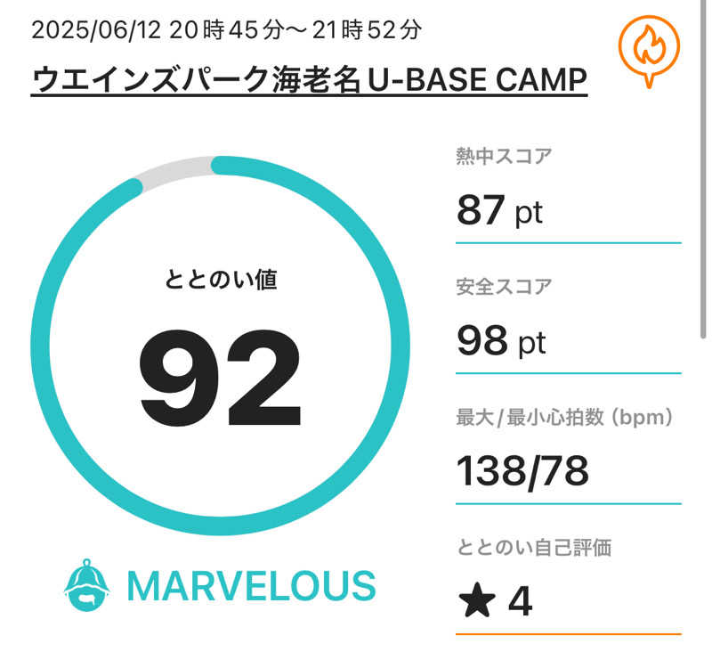 湘南初湯さんのWEINS PARK U-BASE CAMP BATH & SAUNAのサ活写真