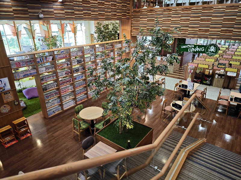 BuenaVistaSoshiranuClubさんのRAKU SPA GARDEN 名古屋のサ活写真