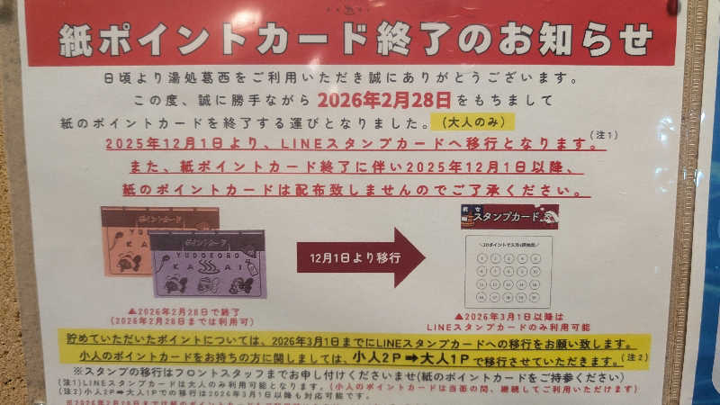 まっつんさんのスーパー銭湯 湯処葛西のサ活写真