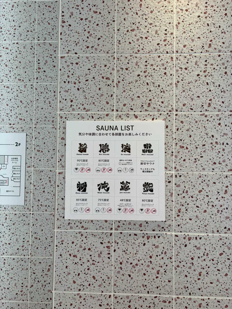 Bさんの常総ONSEN&SAUNA お湯むすびのサ活写真