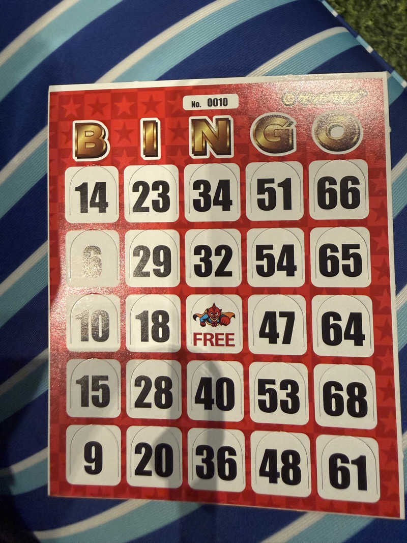 GMANさんのFLOBA(フローバ)のサ活写真