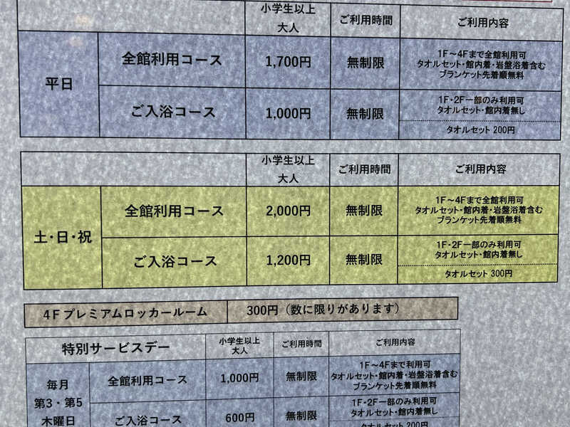 仙台湯処 サンピアの湯[仙台市]のサ活（サウナ記録・口コミ感想）一覧1ページ目 - サウナイキタイ