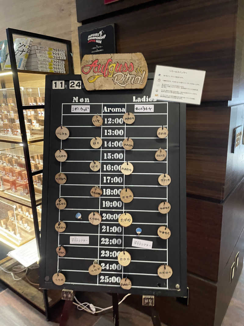 chiさんのサウナと天然温泉 湯らっくすのサ活写真