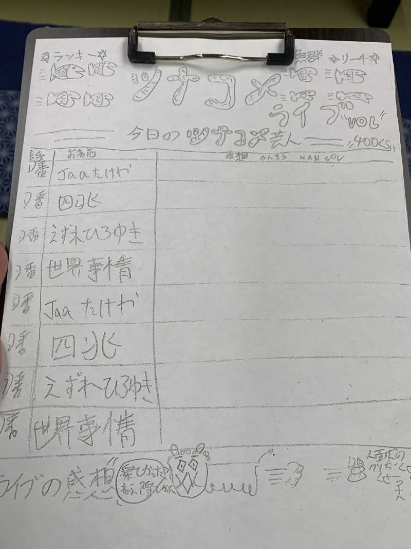 シーさんのウェルビー栄のサ活写真