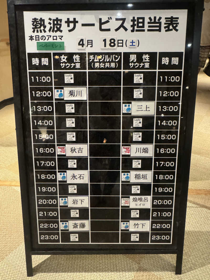 Dai Funakoshiさんの温泉カフェ あがんなっせ(旧 菊南温泉スパリゾート あがんなっせ)のサ活写真