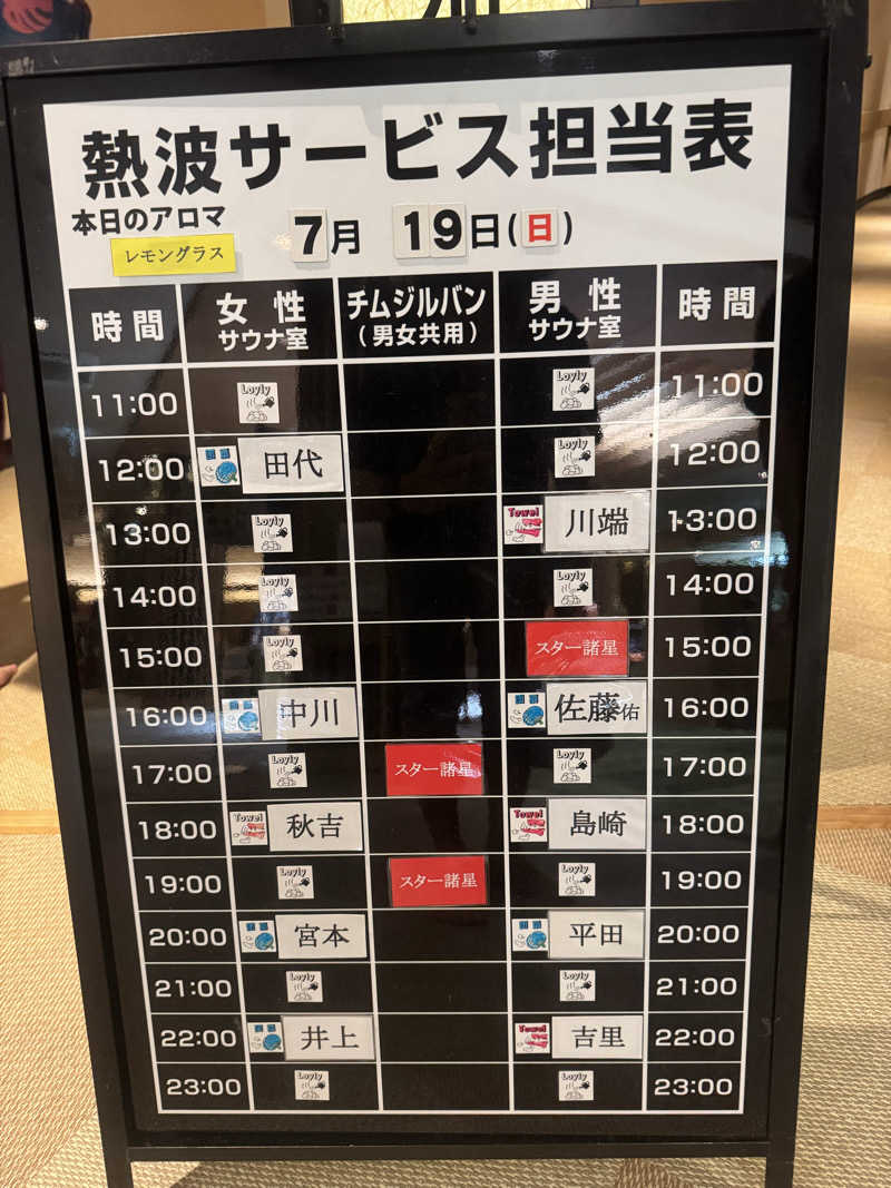 Dai Funakoshiさんの温泉カフェ あがんなっせ(旧 菊南温泉スパリゾート あがんなっせ)のサ活写真