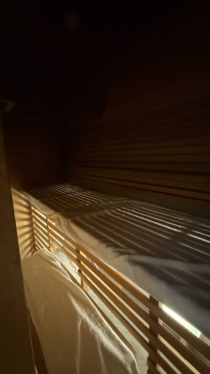 サウナー20250427さんの恵比寿サウナーのサ活写真