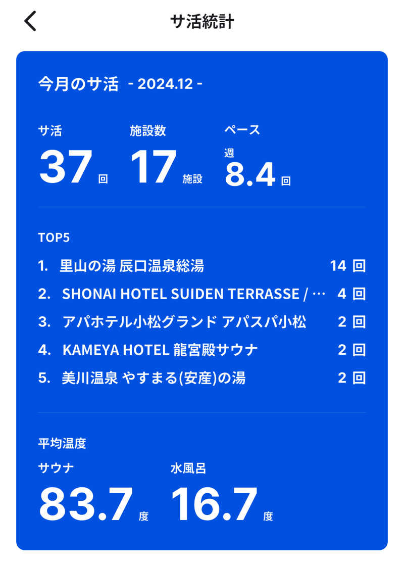 kagokimiさんのアパスパ小松(アパホテル小松グランド)のサ活写真