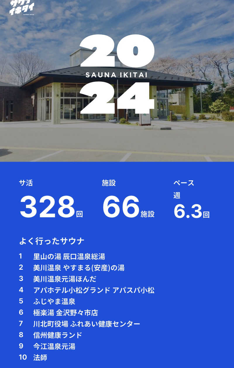 kagokimiさんのアパスパ小松(アパホテル小松グランド)のサ活写真