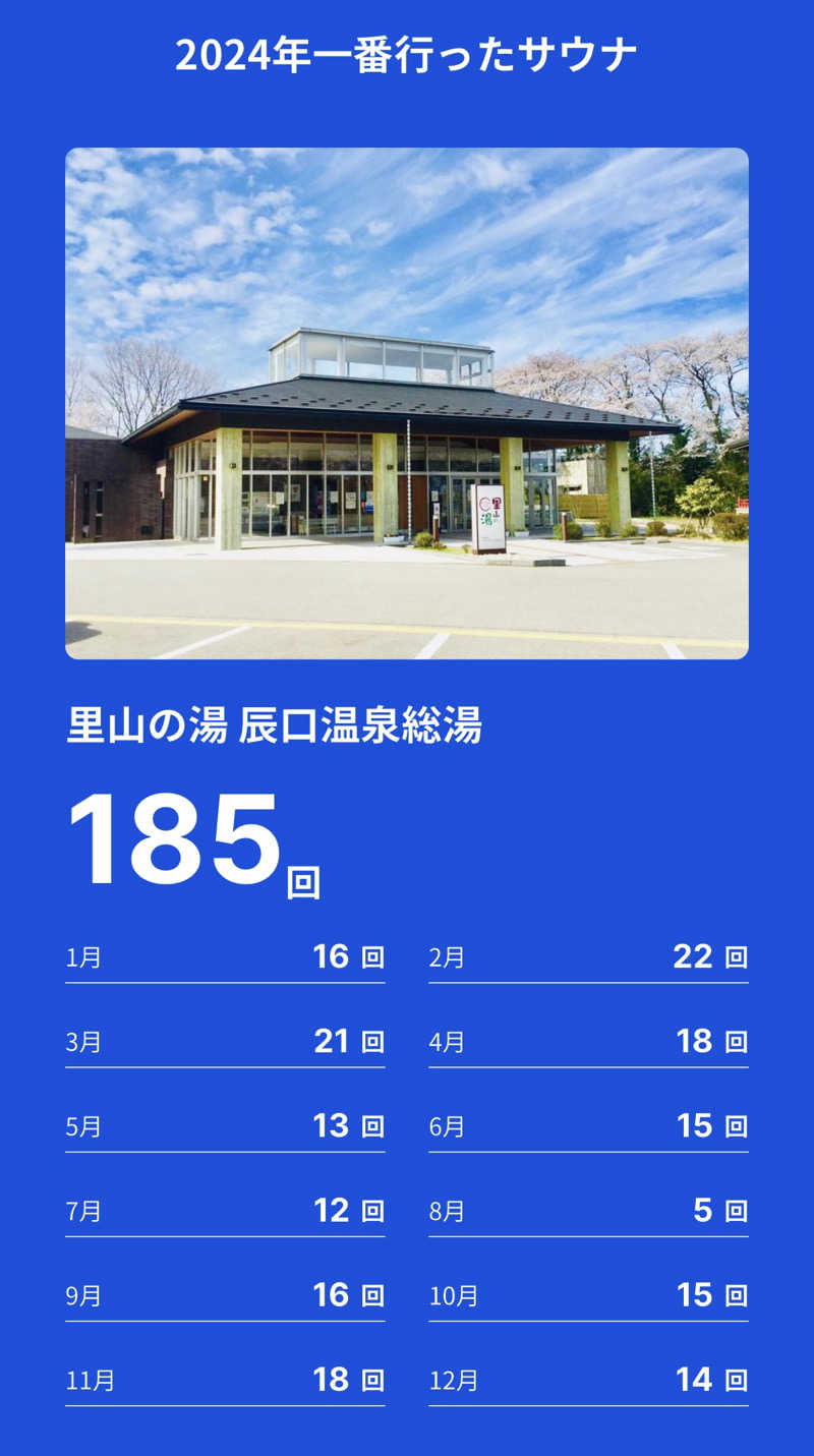 kagokimiさんのアパスパ小松(アパホテル小松グランド)のサ活写真