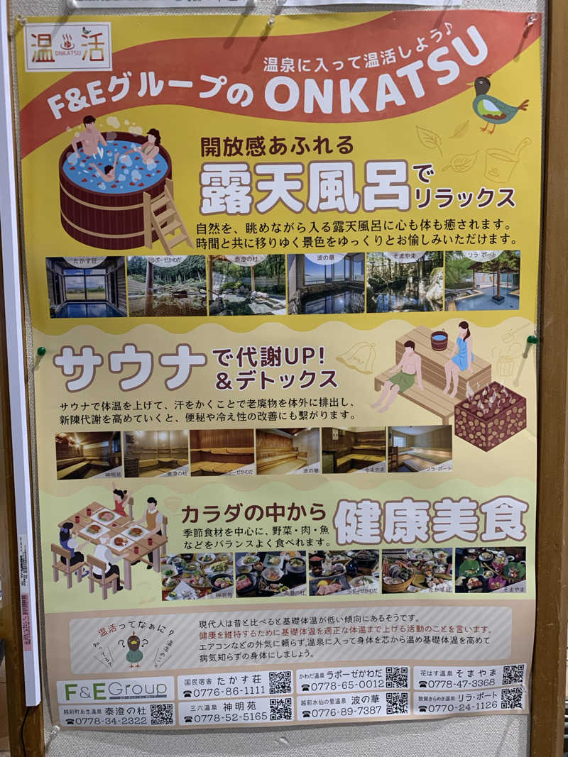 kagokimiさんの越前水仙の里 波の華温泉のサ活写真