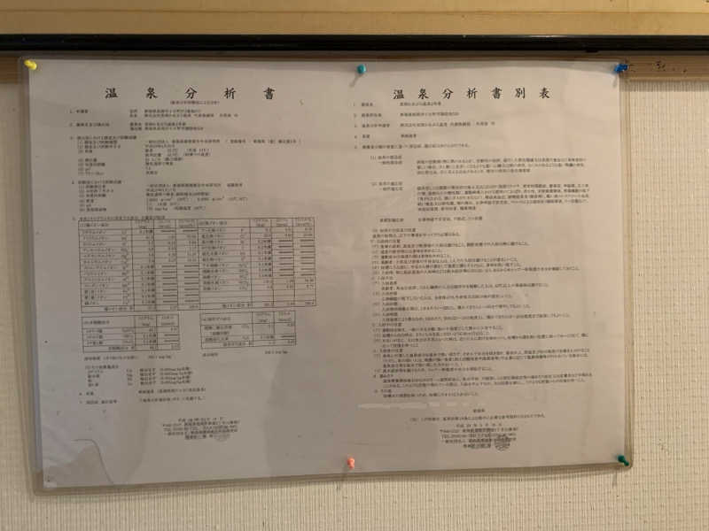 kagokimiさんの長岡かまぶろ温泉のサ活写真